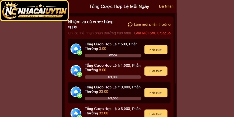 Thưởng cược hợp lệ hằng ngày tối đa 5888K